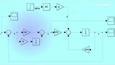 Model-Based Automotive Systems Engineering | Chalmers University of Technology on edX