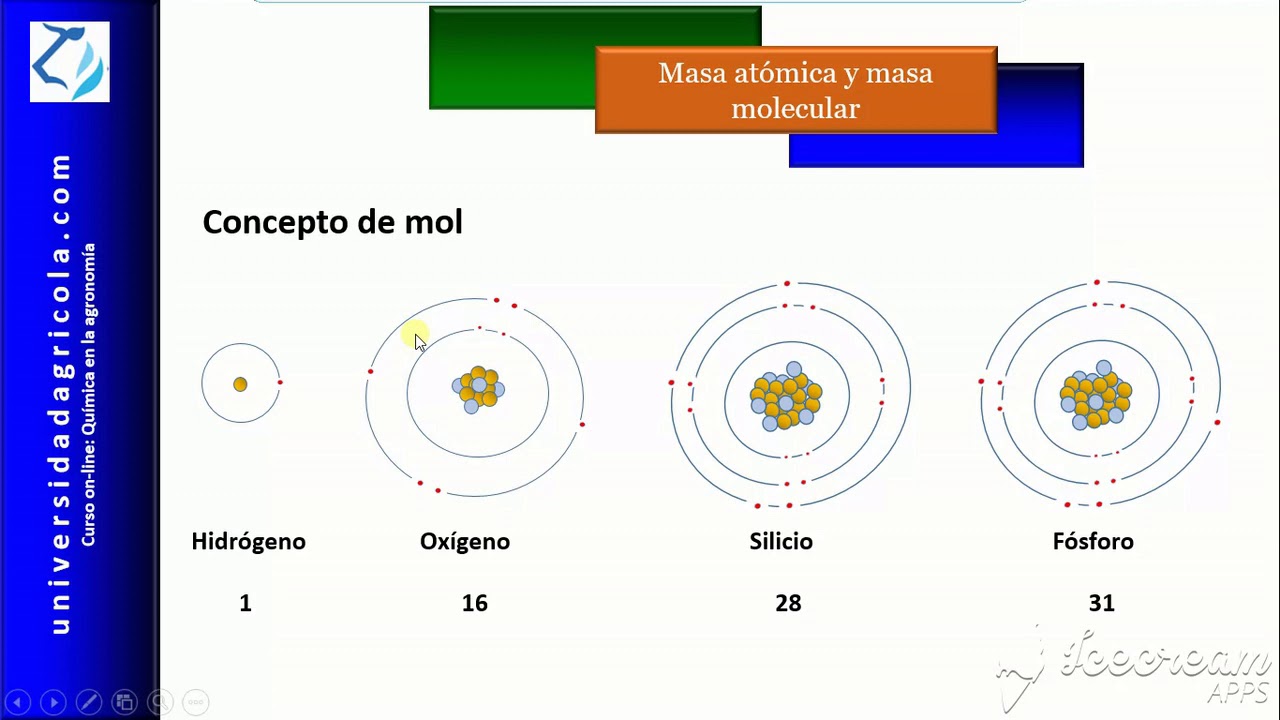 video-4-masa-at-mica-y-masa-molecular-youtube