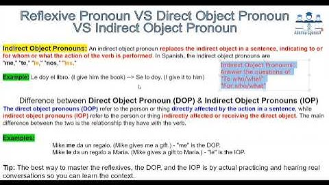 𝗗𝗶𝗿𝗲𝗰𝘁 𝗢𝗯𝗷𝗲𝗰𝘁 𝗣𝗿𝗼𝗻𝗼𝘂𝗻𝘀 𝗩𝗦 𝗜𝗻𝗱𝗶𝗿𝗲𝗰𝘁 𝗢𝗯𝗷𝗲𝗰𝘁 𝗣𝗿𝗼𝗻𝗼𝘂𝗻𝘀 𝗽𝗮𝗿𝘁𝟮 #learnspanish #aprendeespañol #spanishclass