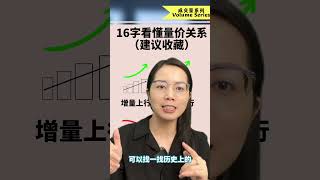 16字口诀看懂量价关系(建议收藏)增量上行,缩量上行,增量下行,缩量下行#成交量 #volume #股票入門 #stockmarket #shorts 16字口诀看懂量价关系(建议收藏)增量上行,缩量上行,增量下行,缩量下行#成交量 #volume #股票入門 #stockmarket #shorts