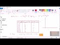 O Level IGCSE Physics Combined Scence Deformation of Solids