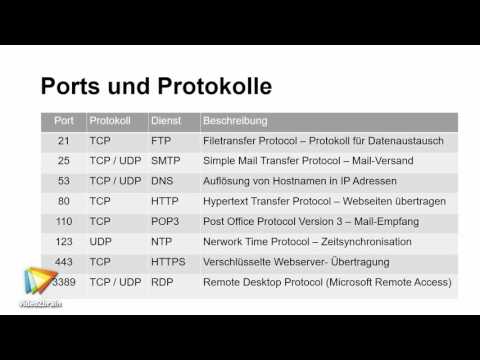 Linux-Desktop: Systemadministration Tutorial: Ports und Protokolle |video2brain.com