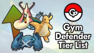 Best Gym Defenders in Pokemon GO | Gen 4 Update