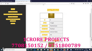 Detection of fake online reviews using semi supervised and supervised learning  -  1Crore Projects