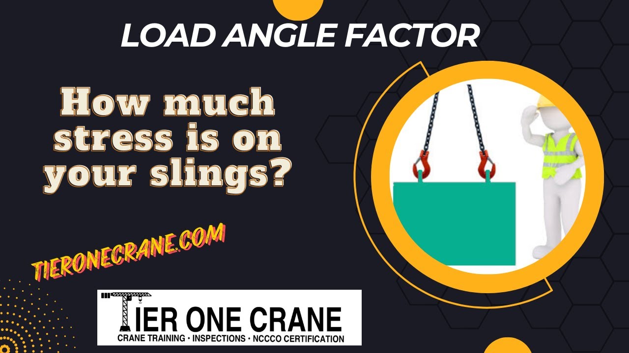 LOAD ANGLE FACTOR YouTube