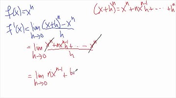 Philfour AP Calculus AB : Derivatives - Power Rule