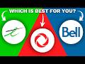 Telus VS Bell VS Rogers - Which One Is Best For You 2026?