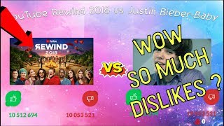 YouTube Rewind 2018 vs Justin Bieber - Baby | Most DisLiked Video Ever!(Live Counter!)