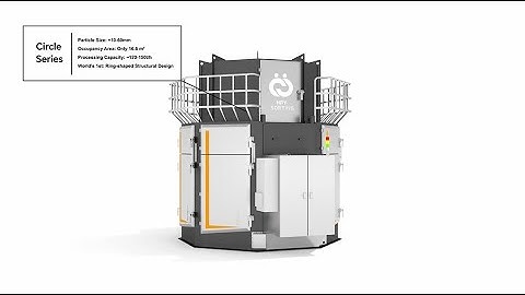 Circle Series 3D | The Ultimate Guide to HPY’s Large Processing Ore Sorting Solution