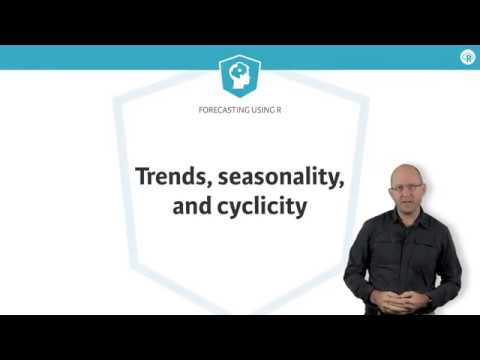 R Tutorial : Trends, seasonality and cyclicity