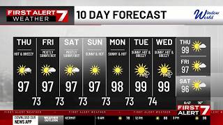 WUWT - FIRST ALERT FORECAST WUWT - FIRST ALERT FORECAST