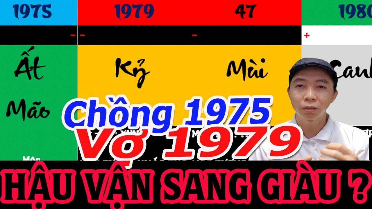 Chồng 1975 Vợ 1979 HẬU VẬN SANG GIÀU !? Tử Vi 100 Năm