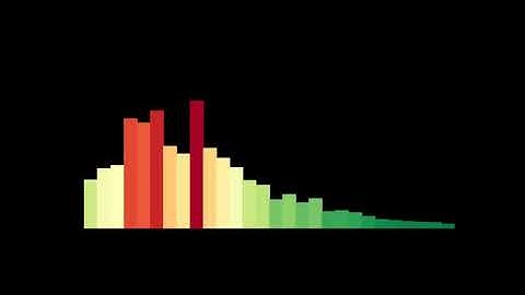 Piano Loop 017: 4 Octave Sound Effect (120 BPM)