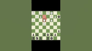 2900+ rated #chess #puzzle .....@GothamChess @chess