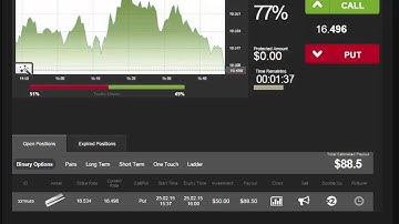Auto Binary Signals (Main ABS) Video 3 Live Trading - February 25th 2015