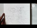 Radha Krishna holi celebration drawing/ Holi festival special Drawing/ Happy Holi/ Radha Krishna 