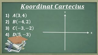 Easy way to determine the coordinate points on the Cartesian plane
