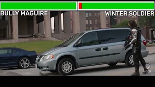 Bully Maguire Vs Winter Soldier With Healthbars Hd Original Video Bymork