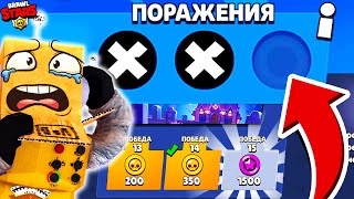 ЕЩЕ Я РАЗОБЬЮ ПЛАНШЕТ, 1 поражение и. BRAWL STARS, чемпионат мира.