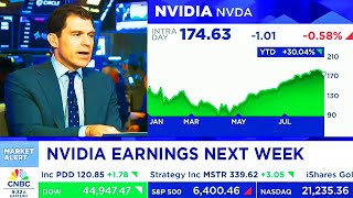 CNBC \& Bloomberg Today On NVIDIA Stock, NVIDIA Earnings, AI Bubble Concerns - NVDA Update