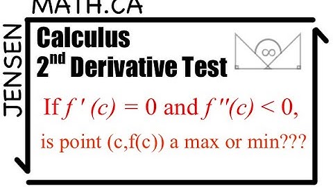 2nd Derivative Test - Calculus | MCV4U