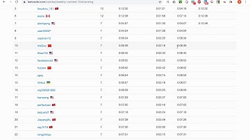 Leetcode weekly contest 154 Rank 7