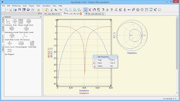 QucsStudio: Electromagnetic field simulation