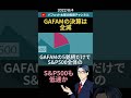 GAFAM決算全滅でS&P500も低迷か【#Shorts】