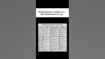 #bitmanipulation confuses you#made #simple #interview #guide #cheatsheet #viral #coding #dev