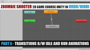 Idle And Run Animations Unity Part 6 | Zombie Shooter 2d Game Course From Scratch In Urdu / Hindi