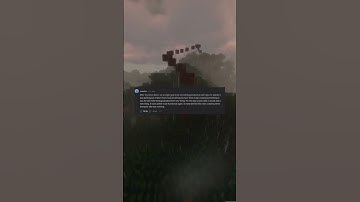 Martin Luther King Jr said #shorts #askreddit #quotes