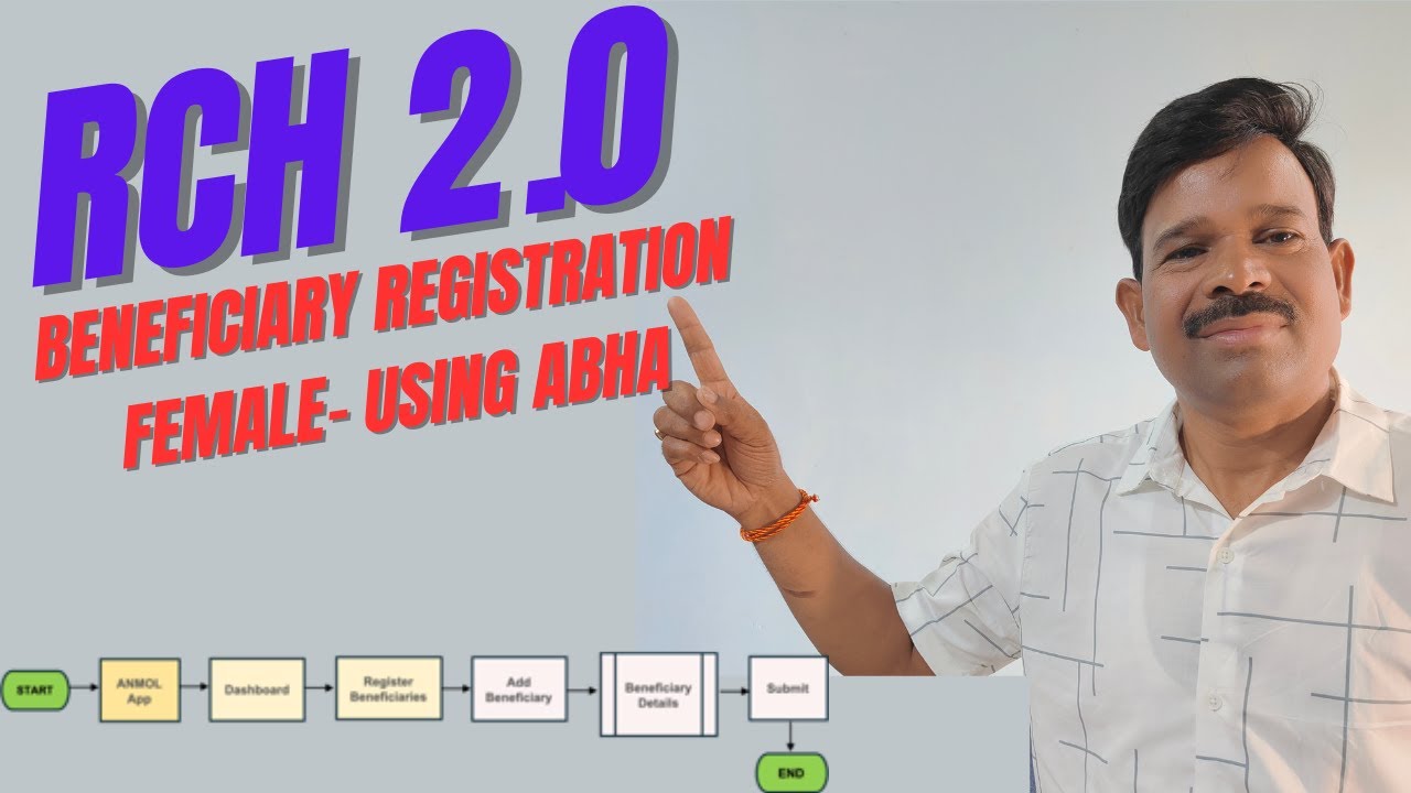 RCH 2.0 Beneficiary Registration (F) using ABHA