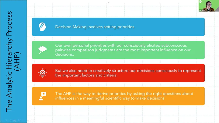 T. L. Saaty Decision Making Hackathon (ICEFM2022) ...