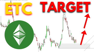 🚨 Ethereum Classic Price Predictions And Analysis! ETC Analysis Today! ETC COIN! Crypto Trading $ETC