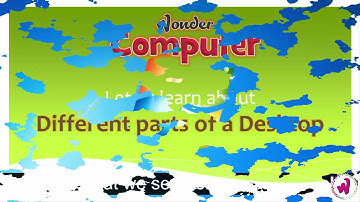 Class 3 | Ch 3 | Parts of a Windows Desktop