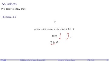 Lecture 04-3 Soundness of the proof system for propositional logic