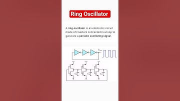 Ring Oscillator: working principle and output waveform
