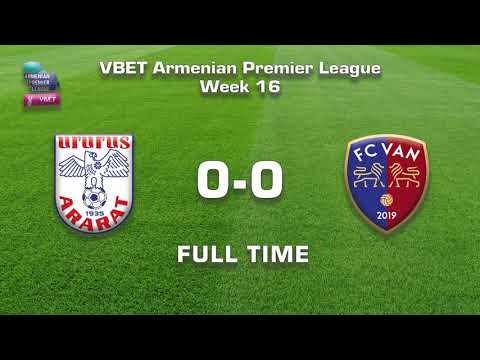 Ararat Yerevan FC Van Goals And Highlights