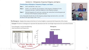 Statistical Methods (STA 2023) - Section 2.2