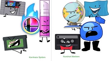 YAG Viewer Voting Reboot EP1 | Another reboot