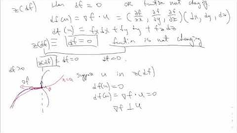 Proof of Lagrange Multipliers