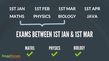 #14. SQL BETWEEN in MariaDB | EnggForum
