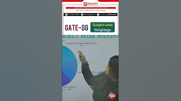 GATE Geology (GG) Subject-wise weightage - Topics | #geology #gategeology #earthscience