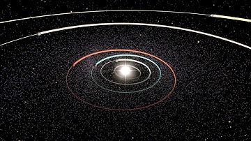 Near-Earth Asteroids