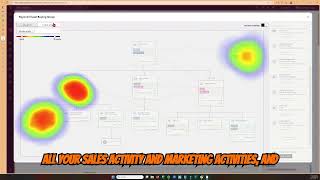Buying Groups in HubSpot
