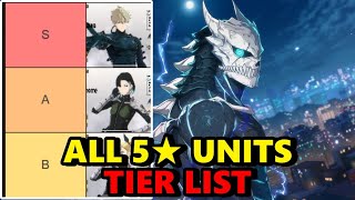 Kaiju No.8 Tier List | Every 5★ Character Ranked & Explained