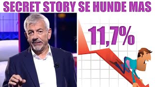 🔴 SE HUNDE Secret Story se HUNDE en AUDIENCIAS confirma su MAYOR fracaso y Telecinco al peor MOMENTO