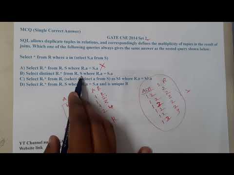 GATE CSE 2014 SET 2