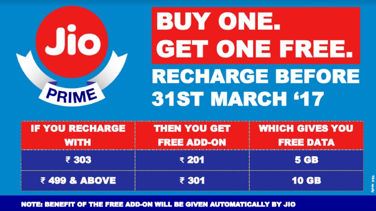 Hidden secrets of JIO PRIME MEMBERSHIP  in HINDI