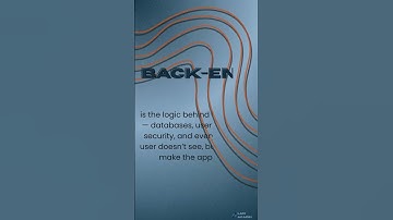 Frontend vs Backend Explained Simply | Which Developer Path Is Right for You? #frontend #lanacademy